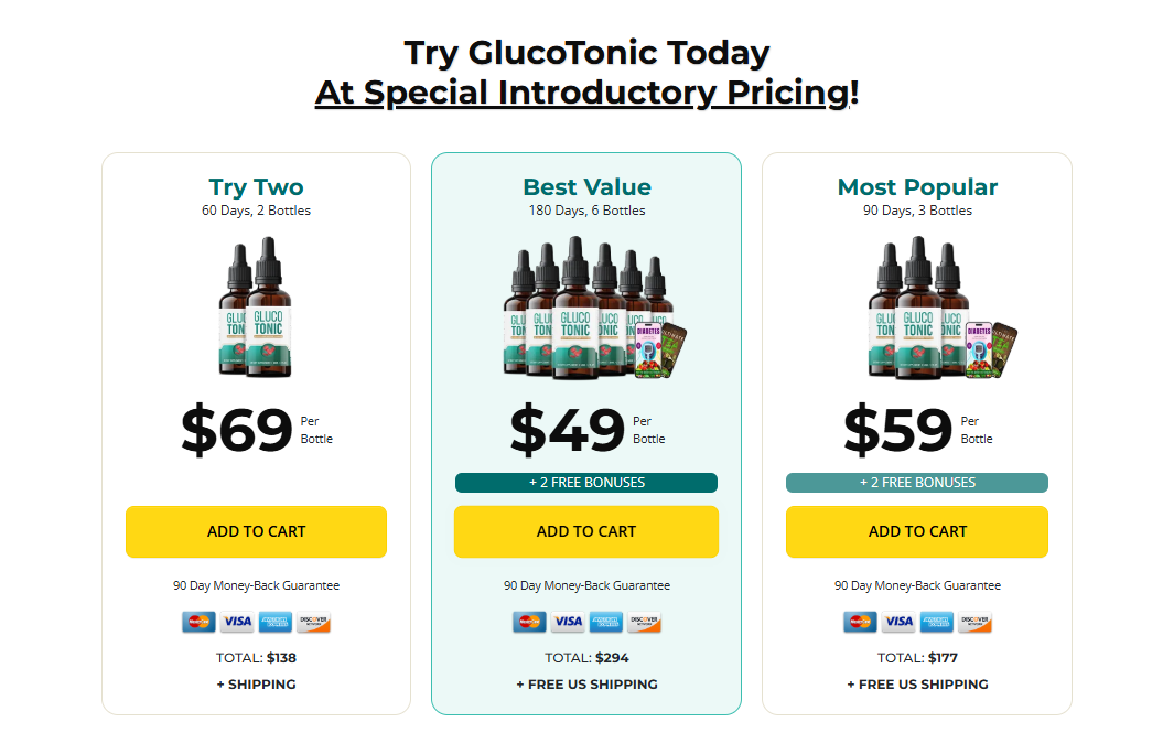 gluco tonic